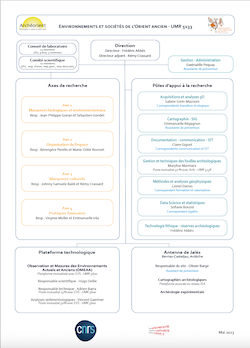 Organigramme